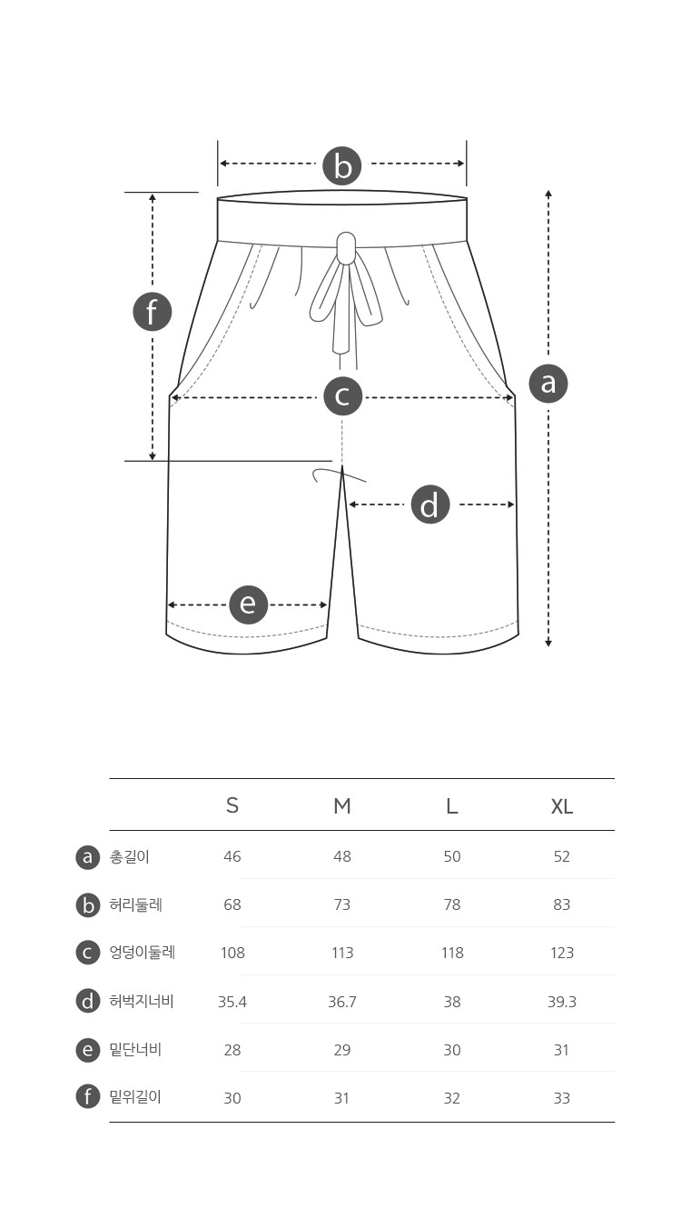 상품 상세 사이즈
