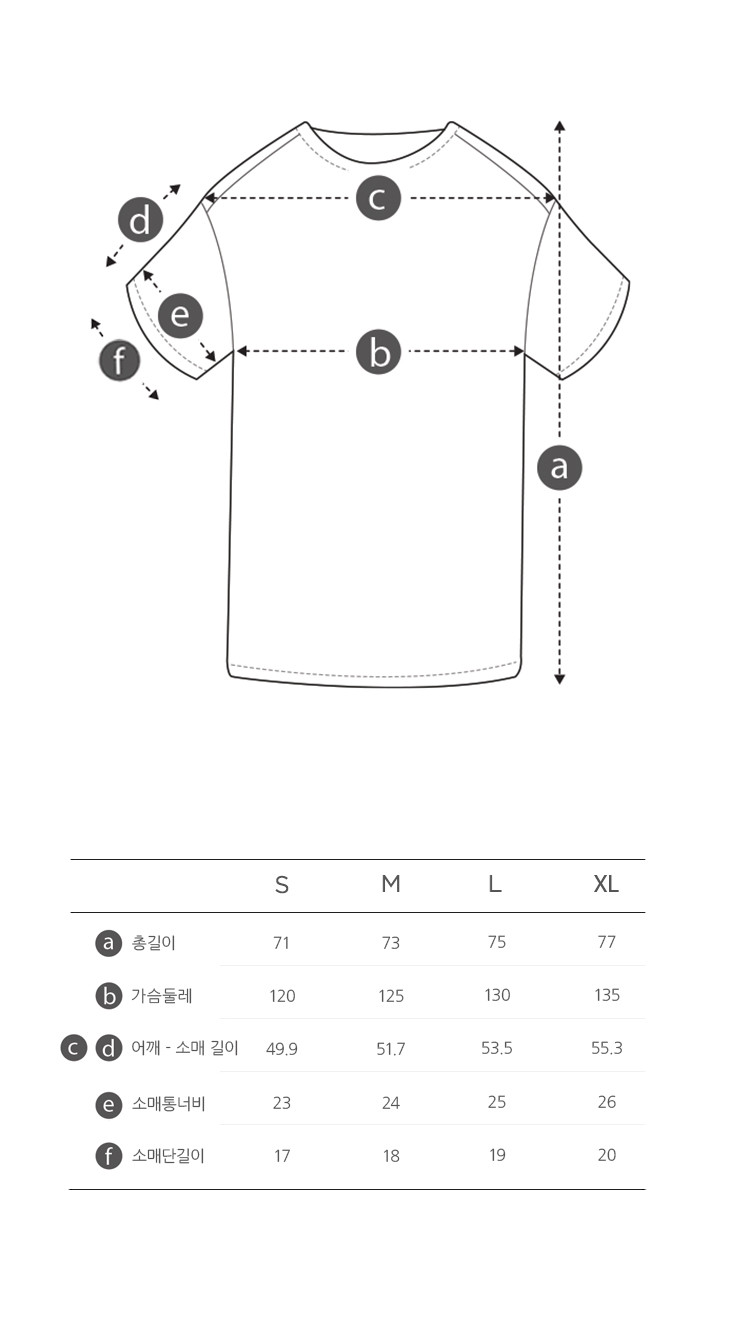 상품 상세 사이즈