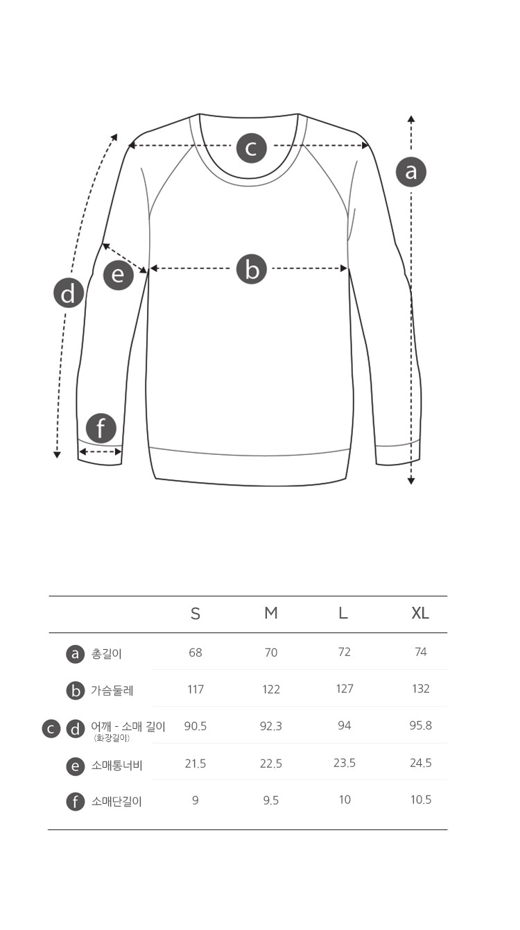 상품 상세 사이즈