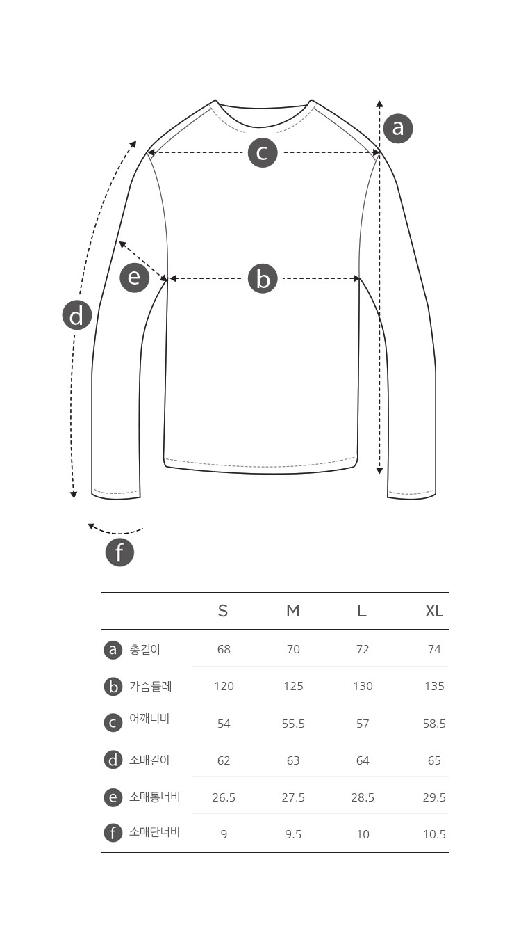 상품 상세 사이즈
