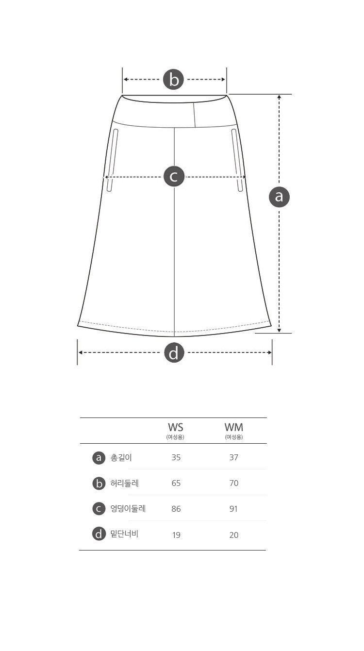상품 상세 사이즈