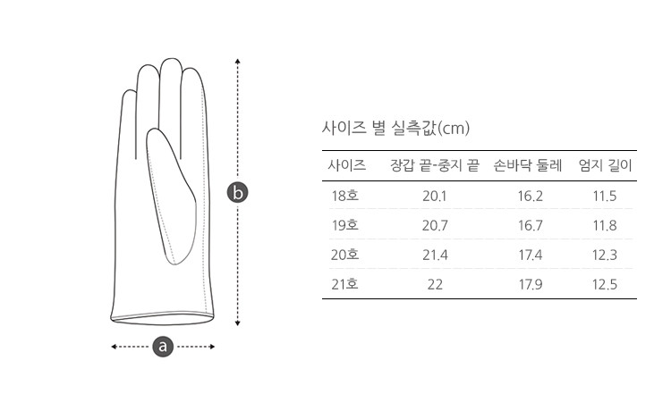 상품 상세 사이즈