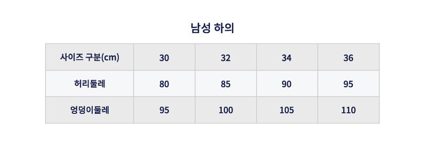 상품 상세 사이즈
