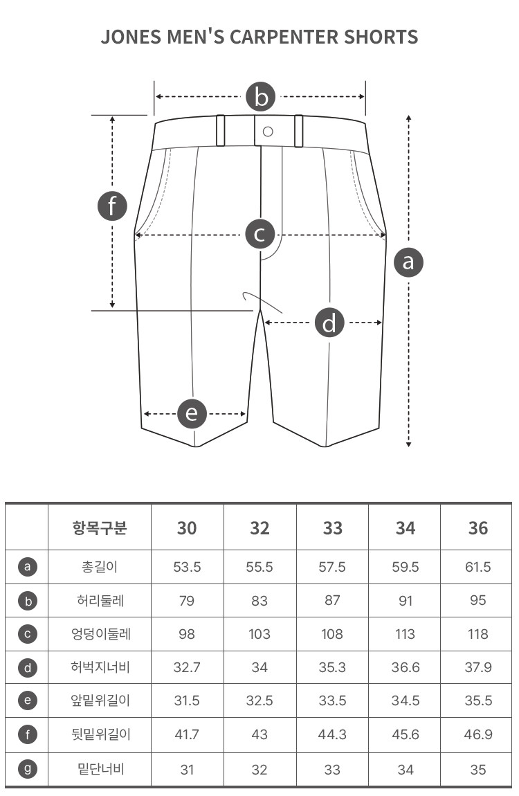 상품 상세 사이즈
