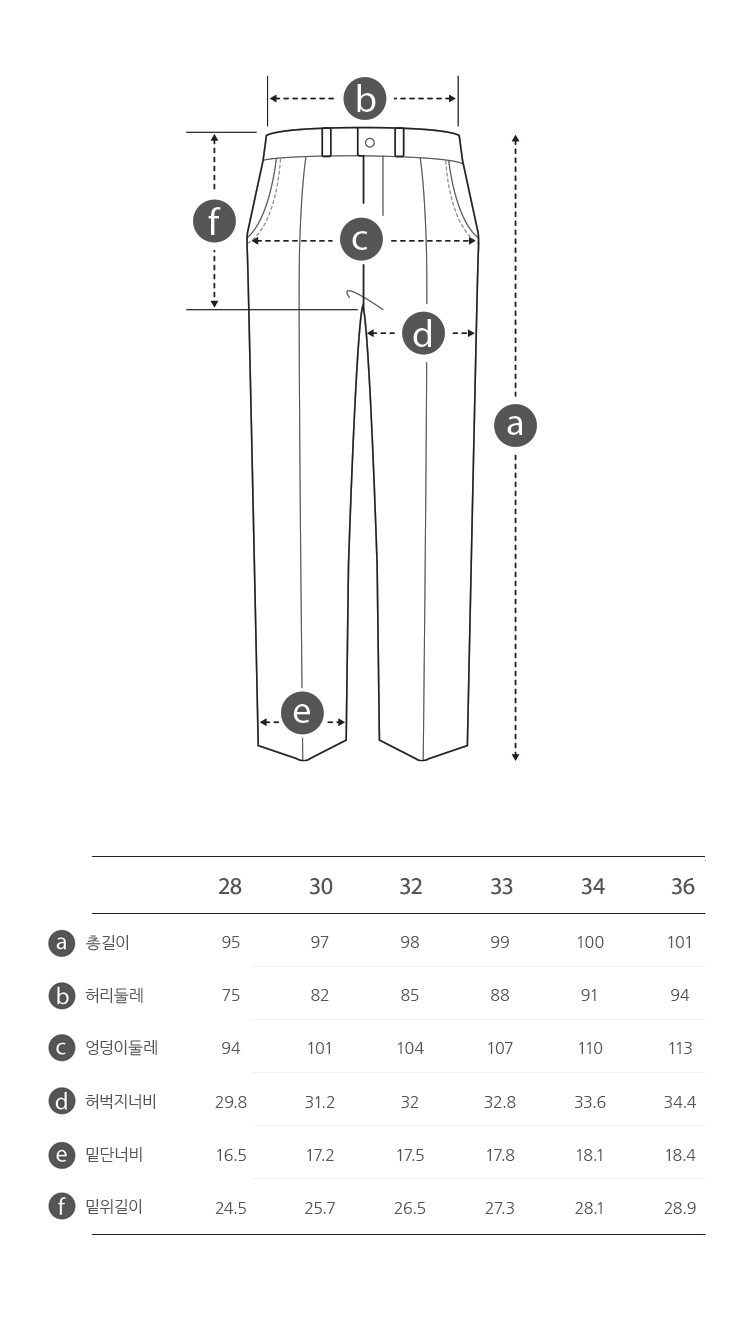 상품 상세 사이즈