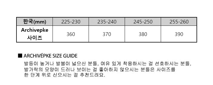 상품 상세 사이즈