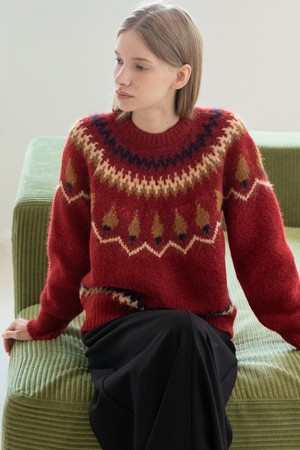 Nordic Logo Knitwear_3color