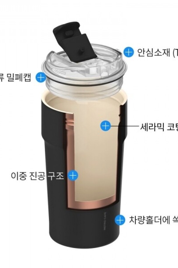 locknlock - 텀블러 - 락앤락 메트로 카페 세라믹 텀블러 500ML (LHC4357CHO)