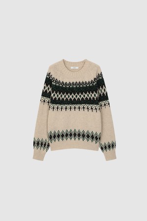 Nordic Wool round Knit