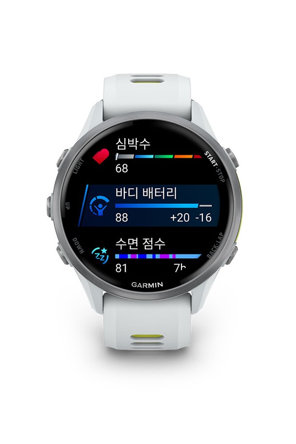 가민 포러너 970 화이트 러닝 GPS 스마트워치는 러닝, 트라이애슬론, 스포츠 활동에 최적화된 스마트워치입니다. 티타늄과 사파이어 글래스 소재로 제작되어 내구성이 뛰어나며, 옐로우 색상 옵션도 제공합니다. 
AMOLED 디스플레이와 LED 디스플레이 디자인으로 시인성을 높였으며, GPS, 심박수, 수면, 산소포화도, 호흡률, 스트레스, 체온 모니터링 등 다양한 기능을 제공합니다. 
음성 제어, 통화, 음악 재생, 실시간 위치 공유, 자동 랩 카운팅, LED 플래시, 노이즈 캔슬링 기능도 갖추고 있습니다. 
최대 15일의 넉넉한 배터리 수명과 56g의 가벼운 무게로 활동성을 보장하며, 스마트워치 및 GPS 모드를 지원합니다. 
러닝룩, 피트니스룩에 잘 어울리는 스포티, 미니멀, 캐주얼 스타일의 제품으로, 커스터마이징 가능한 트레이닝 계획을 통해 운동 목표 달성을 돕습니다.
