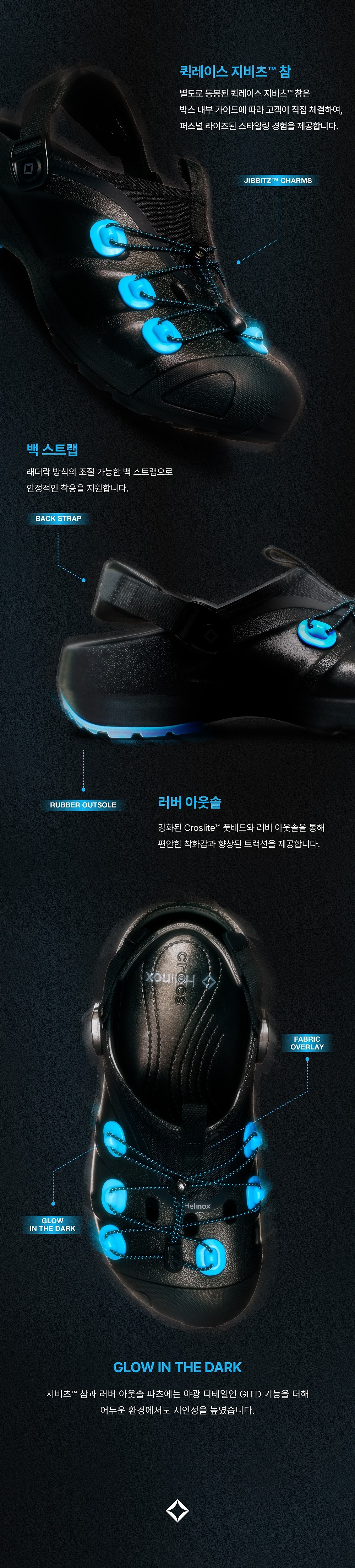 helinoxcrocs_black_3.jpg