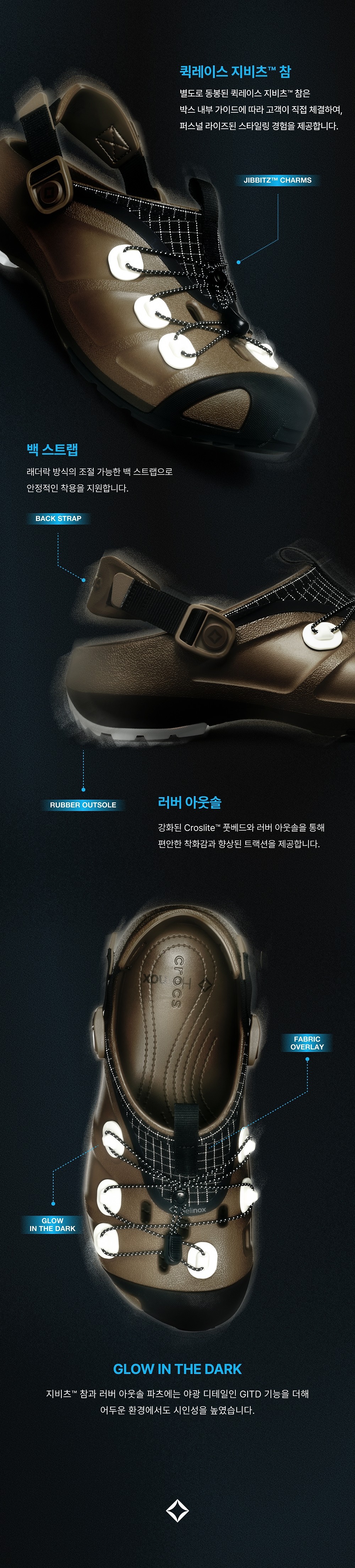 helinoxcrocs_walnut_3.jpg